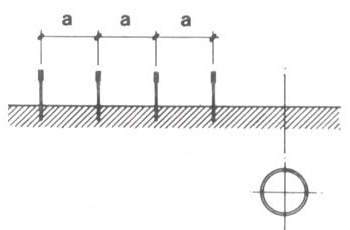 Disposizione degli elettrodi nel caso di presenza di una struttura interrata.