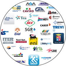 Qualificazioni e Referenze